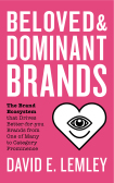 Beloved and Dominant Brands...
