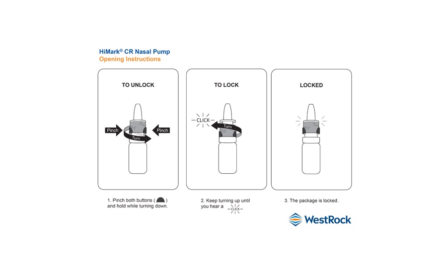 WestRock launches the child-resistant consumer-centric HiMark CR Nasal Pump