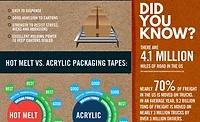 12116_Packagingtape