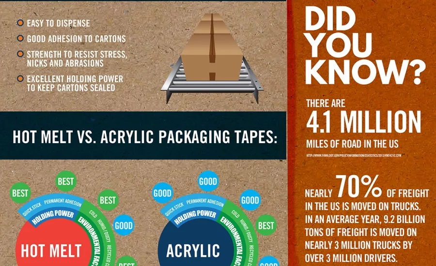 12116_Packagingtape