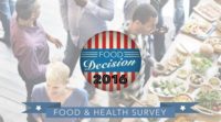 Food dialogue survey