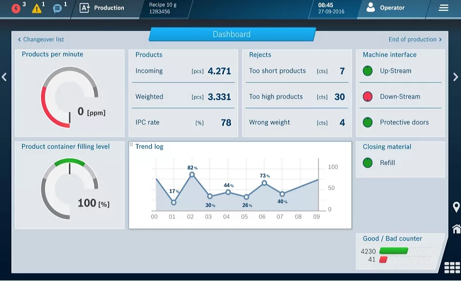 Bosch Packaging presents HMI 4.0
