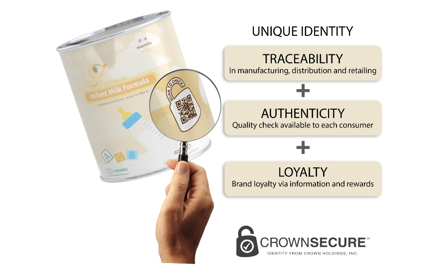 CrownSecure new track and trace solution for packaging