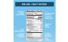 3 packaging tips for new FDA labeling