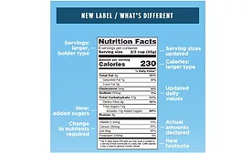 3 packaging tips for new FDA labeling