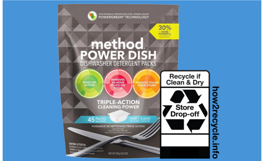 Method products to use How2Recycle Label