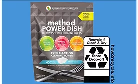Method products to use How2Recycle Label