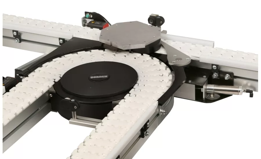 Dorner Pallet System Conveyors Available in Online Conveyor Configurator
