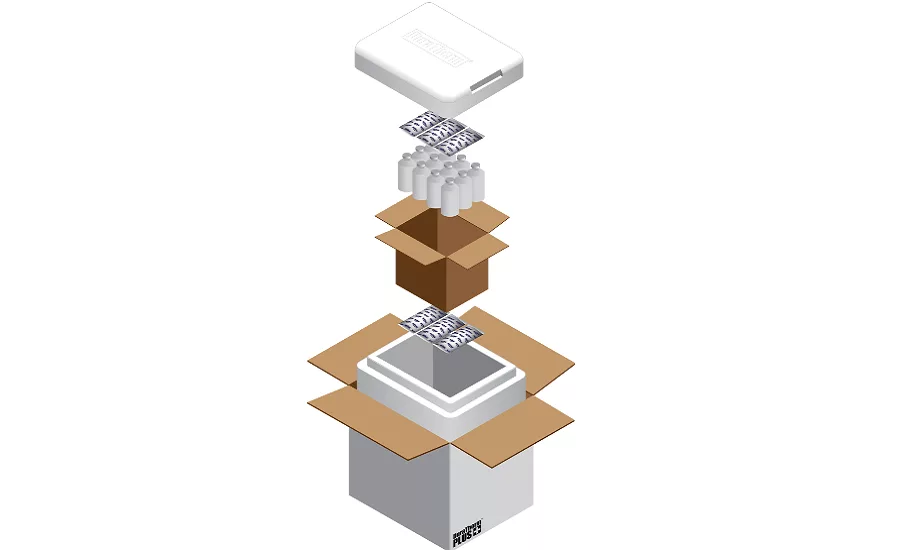 New shipping solution for temperature-sensitive contents
