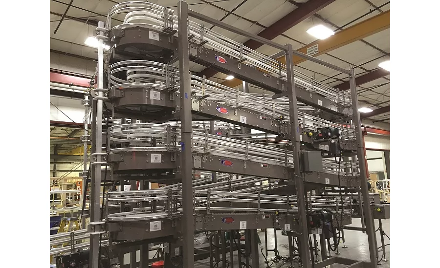 Multi Conveyor's Alpine, accumulate, divert & reject parallel converter reduces downtime
