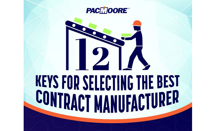 Tips to consider when selecting a contract manufacturer