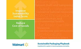 Walmart sustainability plan