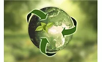 Online Poll Results: Improving Sustainability