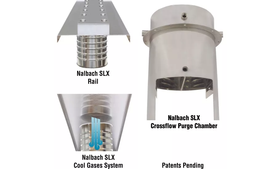 New Modified Atmosphere Packaging System from Nalbach Engineering