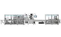 Medical Device Thermoform/Fill/Seal Machine Gives 360-Degree View