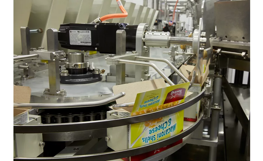 New Dual-Infeed Cartoner for Product & Pouches