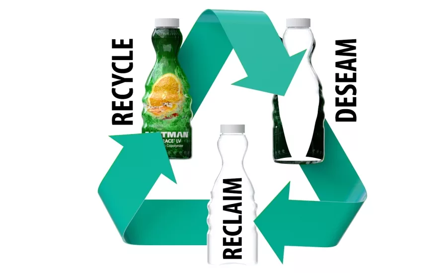 PETG Shrink Sleeves Allow for Easy Recycling