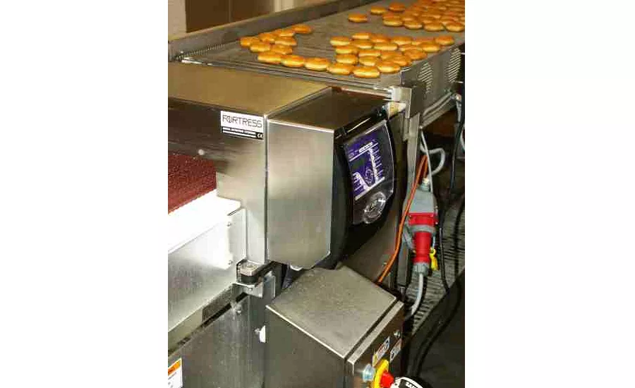 Time to Inspect the Doughnuts