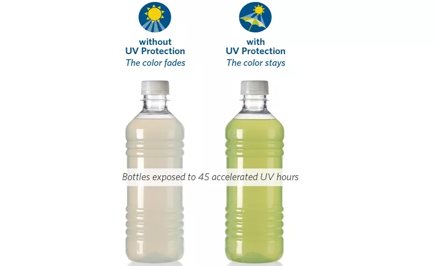 Protecting Products, Profits & Brands with High-Wavelength UV Absorber for PET Packaging