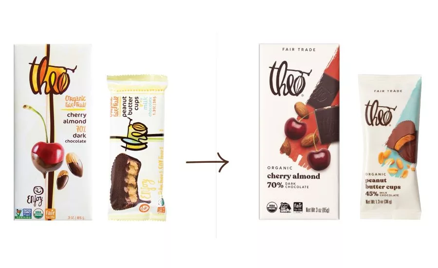 Chocolate Brand Shares Ethos on Design