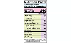 FDA Again Extends Nutrition Label Compliance Deadline