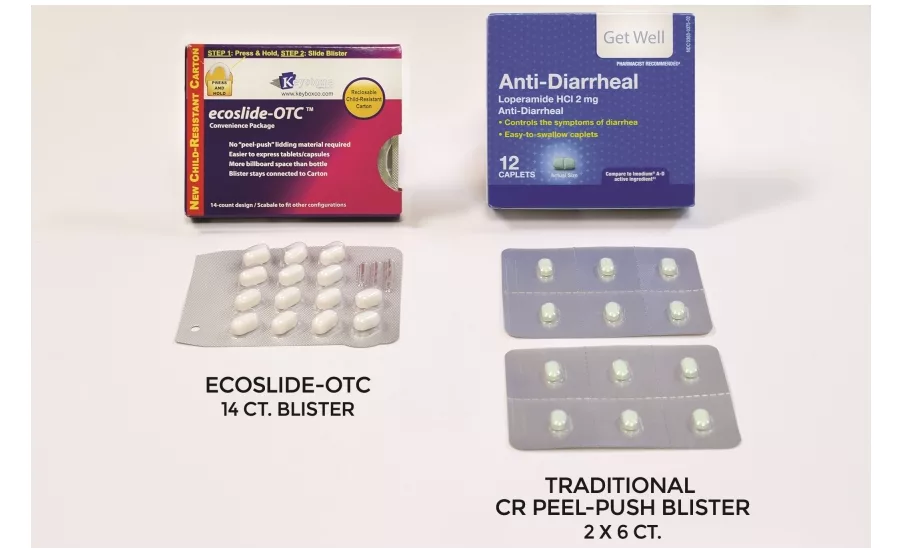 Paperboard-Based Blister Pack Reduces Plastic Use