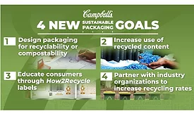 Campbell Announces New Sustainable Packaging Goals