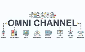 Pay Attention to the Omnichannel Shopper
