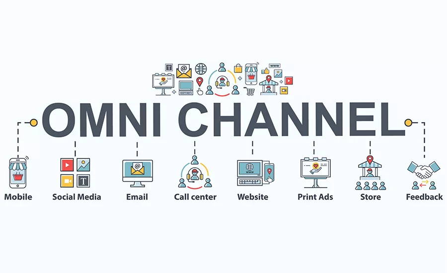 Pay Attention to the Omnichannel Shopper