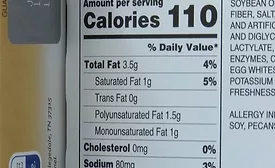 AMC Global Provides Strategies on Navigating New FDA Labeling Laws