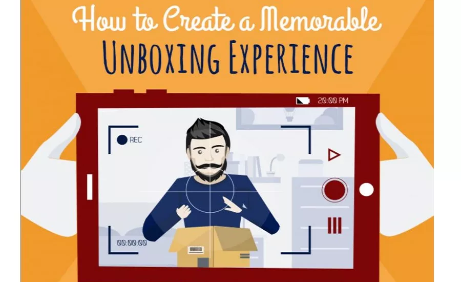 The Need for Memorable, Personalized & Meaningful Packaging