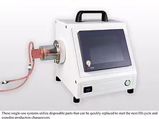 lab