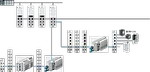 Decentralized IO topology.png