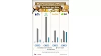 Plastic packets per box.jpg