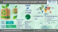 Biodegradable Packaging Market-01.jpg