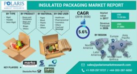INSULATED PACKAGING MARKET REPORTweb.jpg