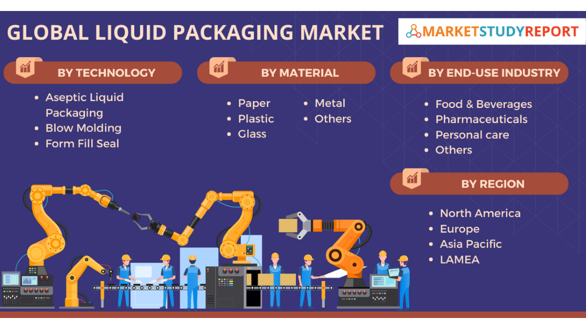 global-liquid-packaging-market-msr.png
