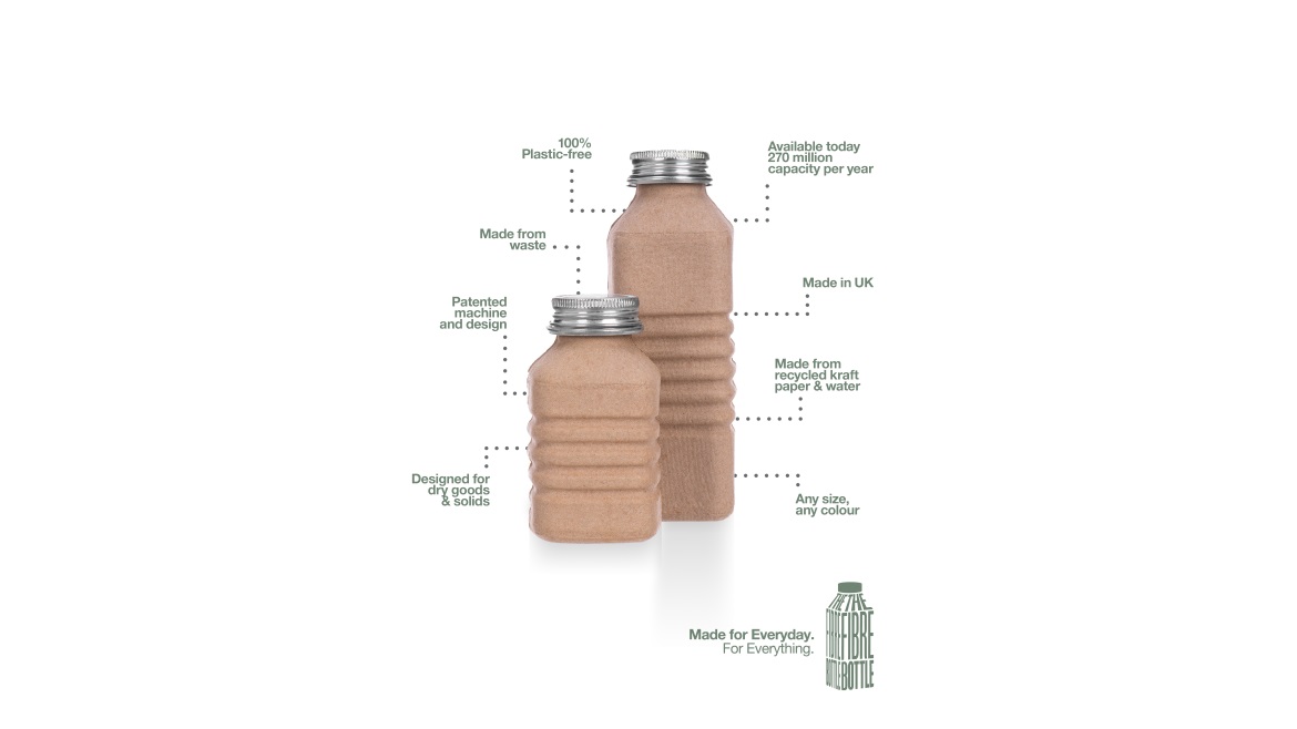 https://www.packagingstrategies.com/ext/resources/2022/09/07/Cullen-The-Fibre-Bottle-(1).jpg