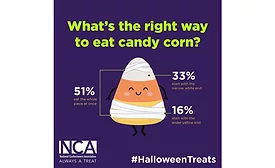 Candy Corn