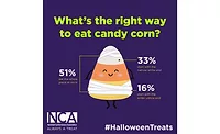 Candy Corn