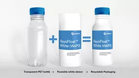 Innovia's shrink film for light-sensitive products