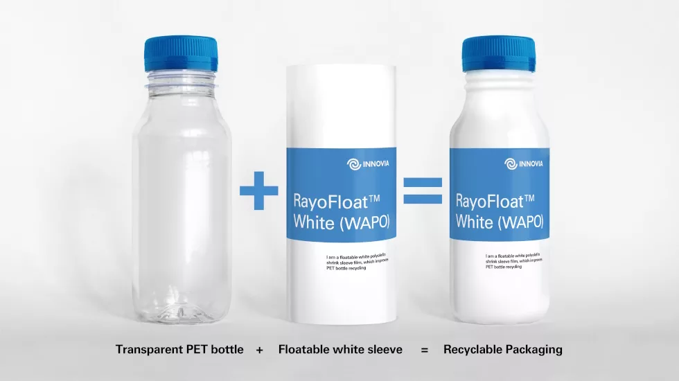 Innovia's shrink film for light-sensitive products