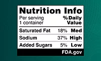 FDA Label.png