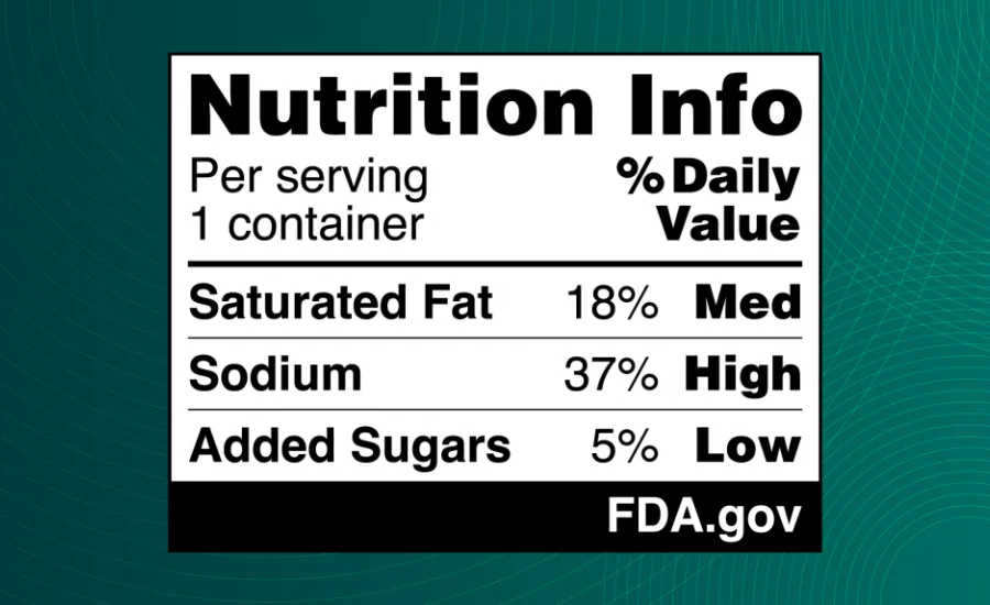 FDA Label.png
