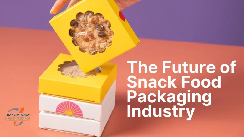 Title of report regarding The Future of the Snack Food Packaging Industry