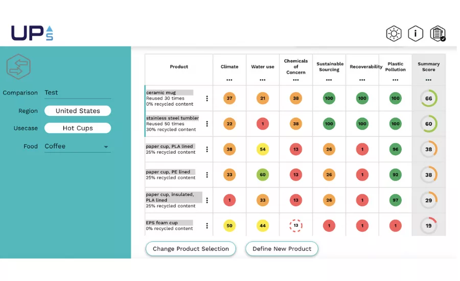 UP Scorecard.png