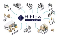HiFlow-Quote.png