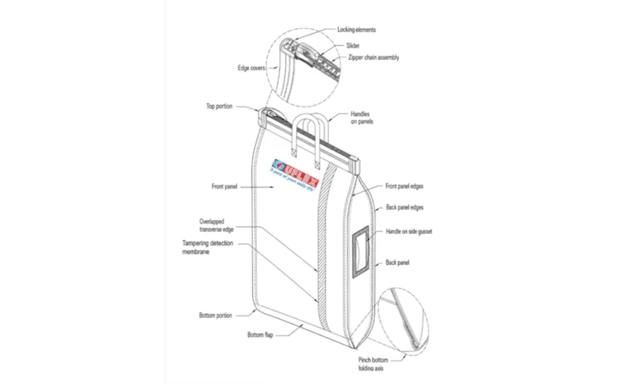 UFlex reclosable patent