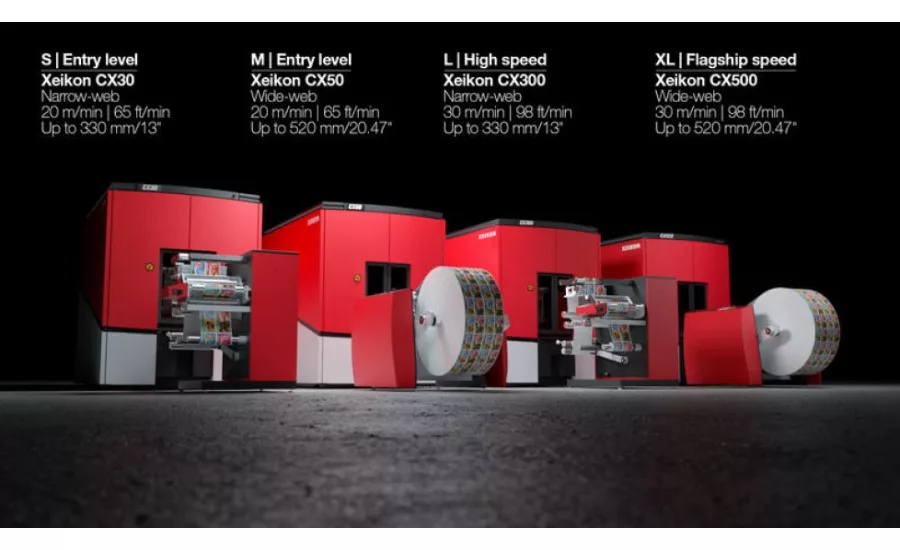 label presses