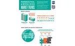 F-Web-PMMI_Infographic_Healthcare-1.jpg